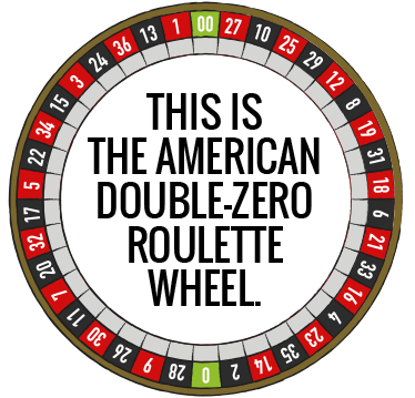 casino ruleta americana