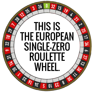 casino ruleta europea