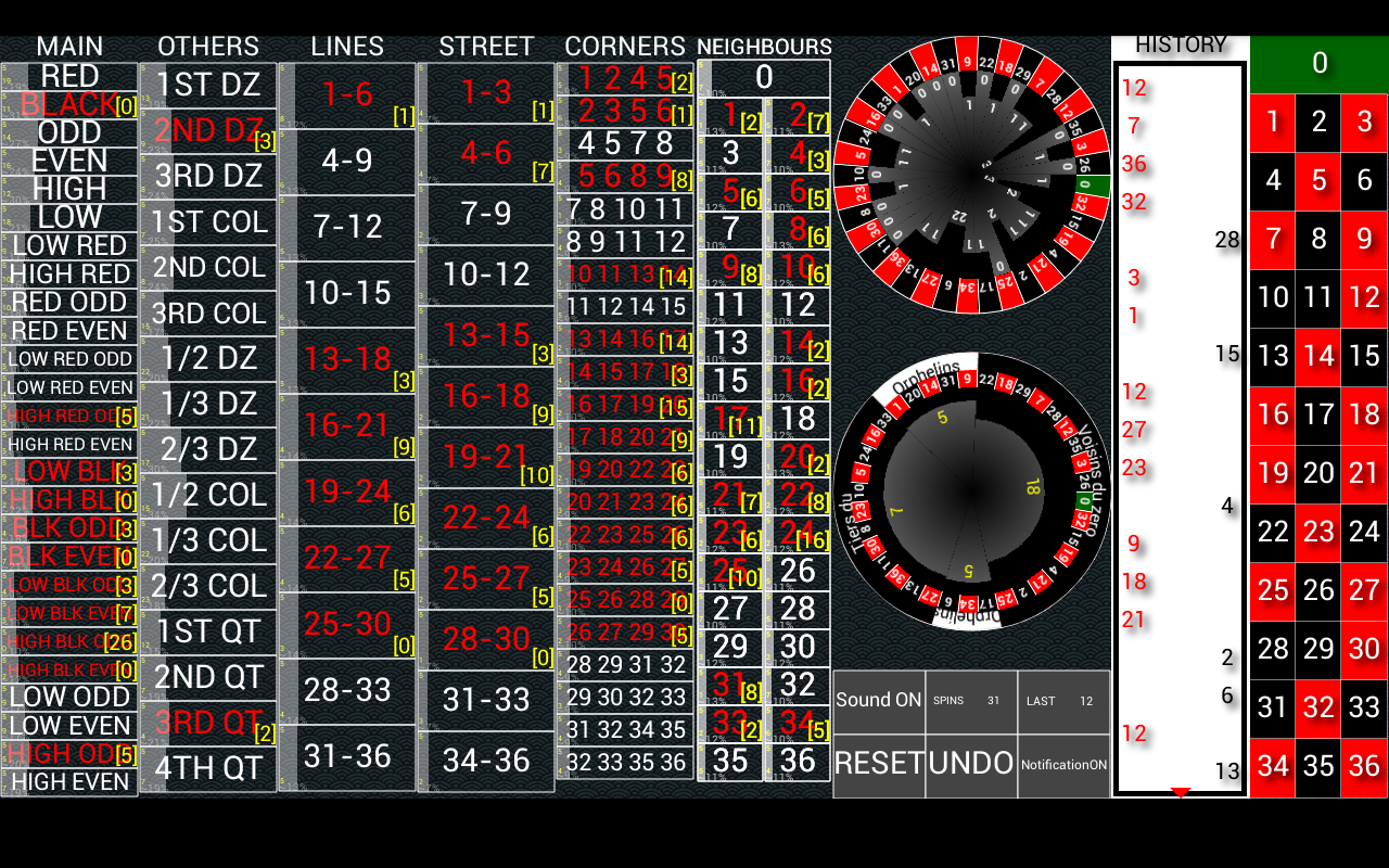 cómo jugar a la ruleta para ganar a la ruleta sistema