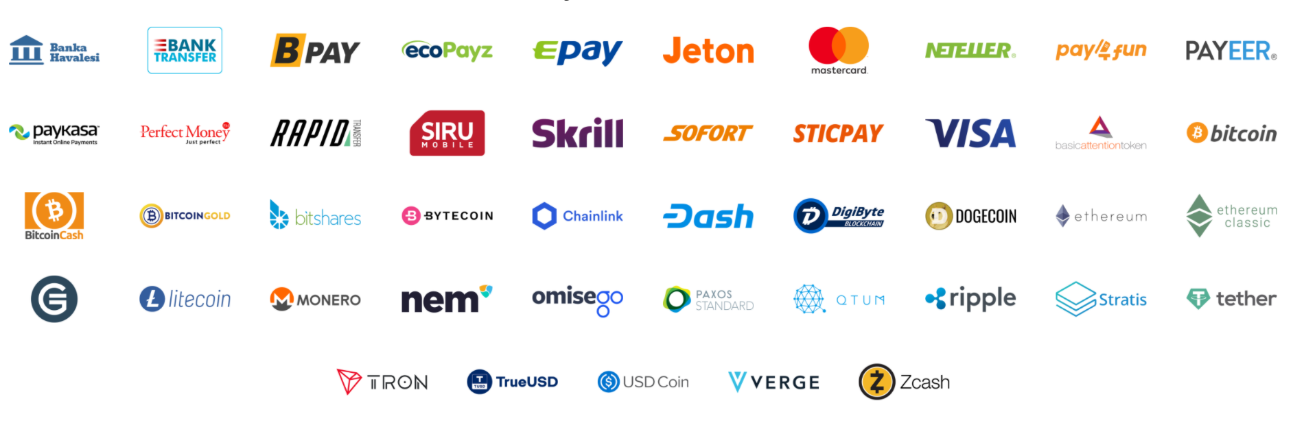 betwinner métodos de pago payments methods visa mastercard skrill neteller nem ripple bitcoin tether