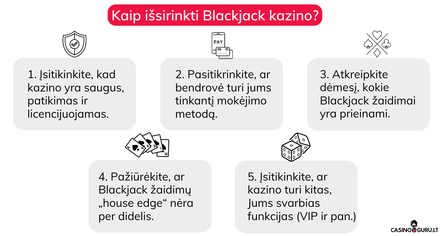 kaip išsirinkti blackjack kazino?