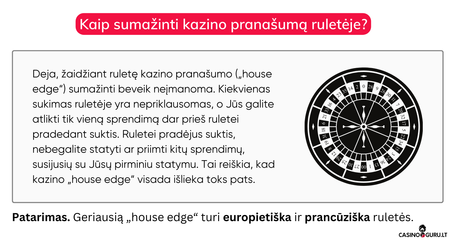 reducir la ventaja de la casa al jugar a la ruleta en línea