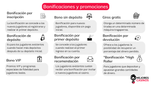 bonificaciones casino