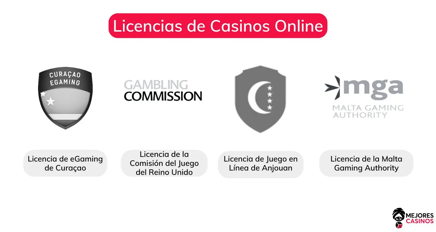 licencias-de-casinos-online