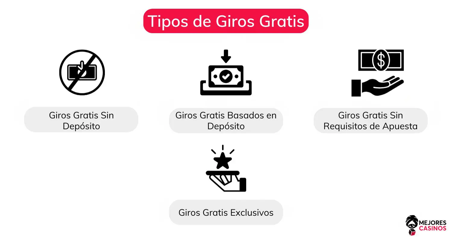 giros-gratis-por-registro