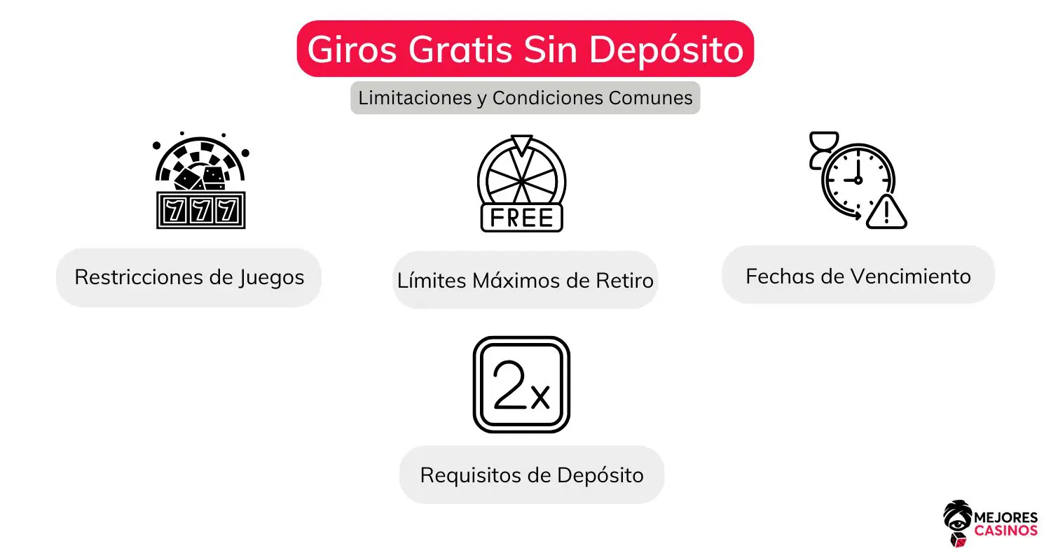 tiradas-gratis-sin-depósito