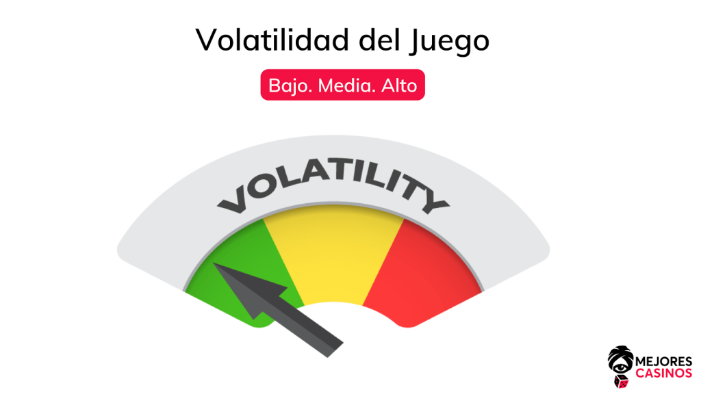 volatilidad del juego