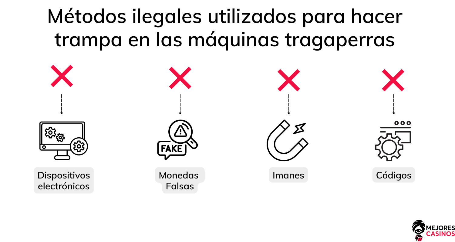 métodos ilegales utilizados para manipular una máquina tragamonedas
