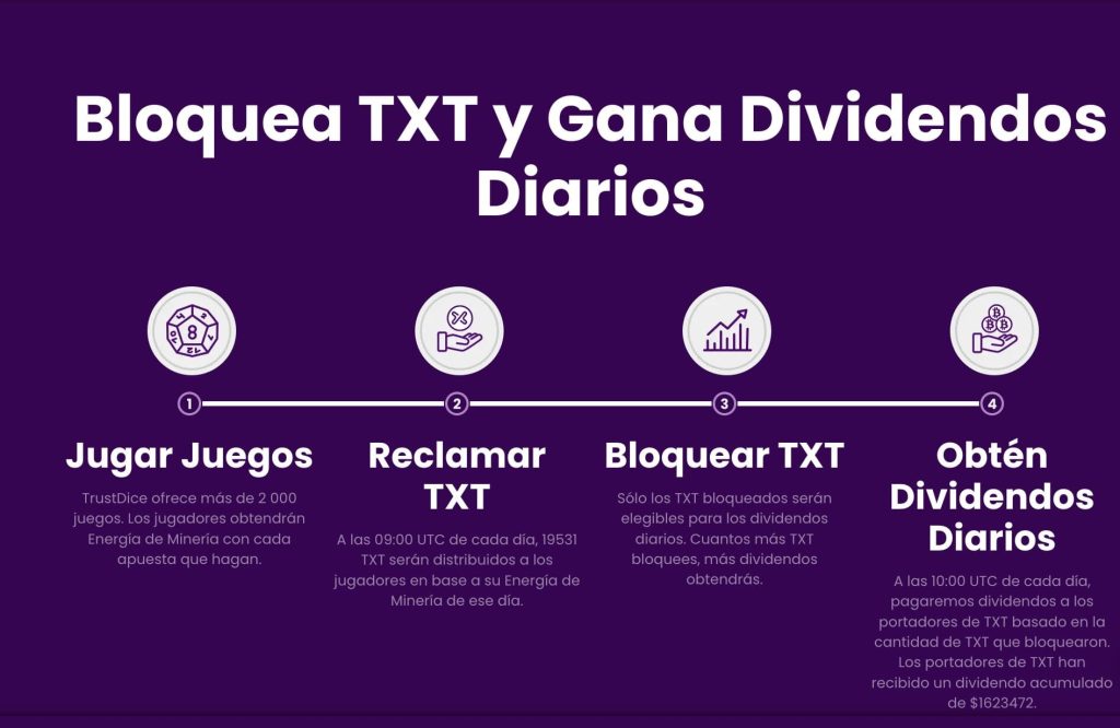 TXT Token en TrustDice