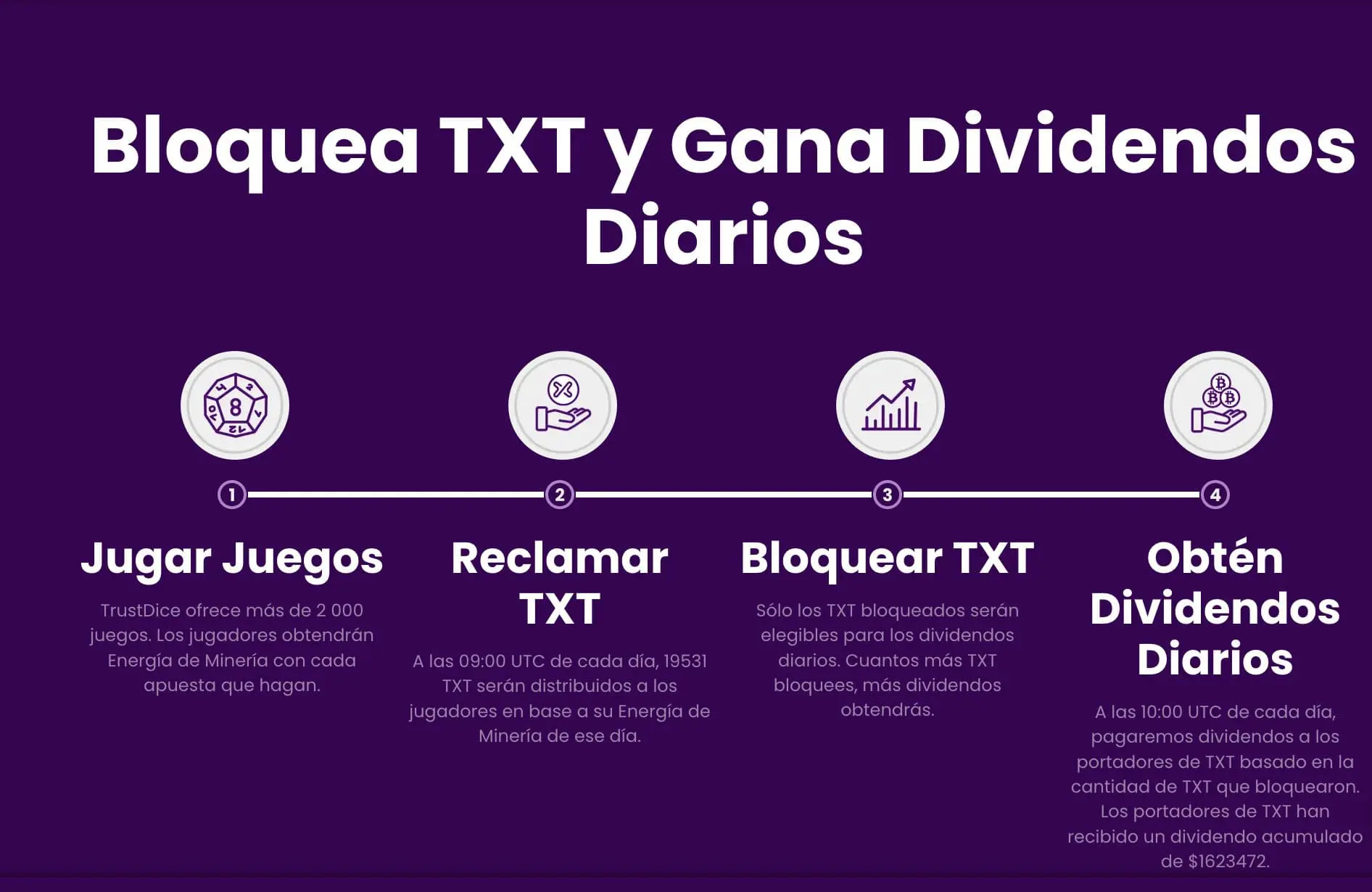 TXT Token en TrustDice