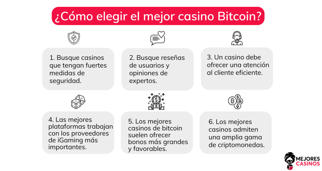 ¿Cómo elegir el mejor casino Bitcoin?