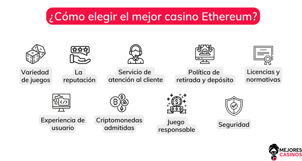 ¿Cómo elegir el mejor casino Ethereum?