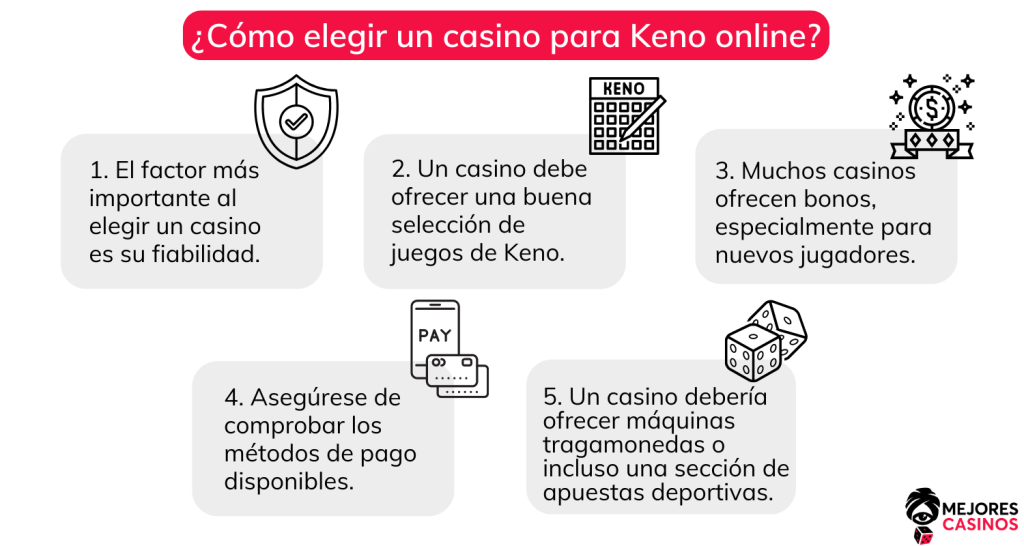 ¿Cómo elegir un casino para Keno online?