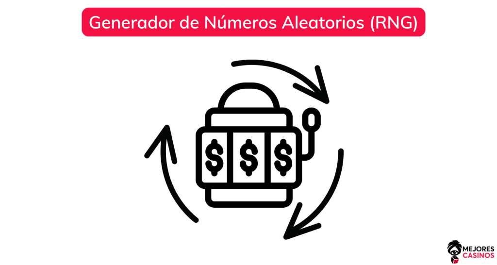 Generador de Números Aleatorios (RNG)