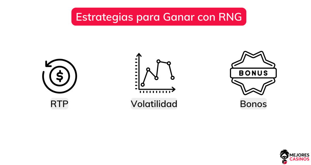 Estrategias para Ganar con RNG