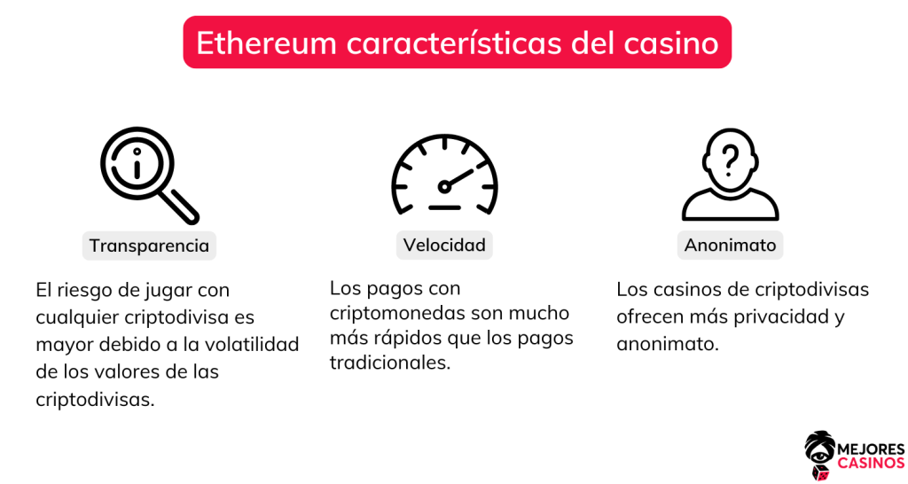 Ethereum características del casino