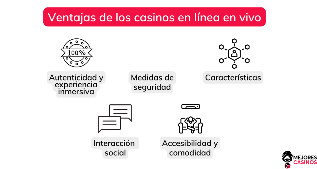 Ventajas de los casinos en línea en vivo