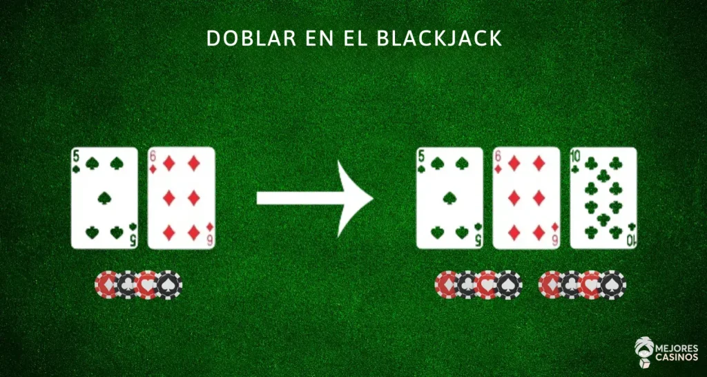 Ddoblar en el Blackjack doblar-en-el-blackjack