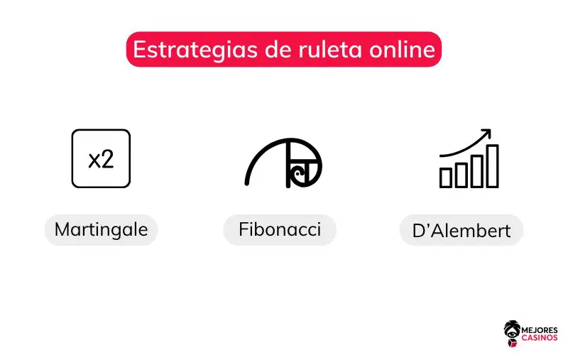 Reglas de la ruleta Reglas-de-la-ruleta