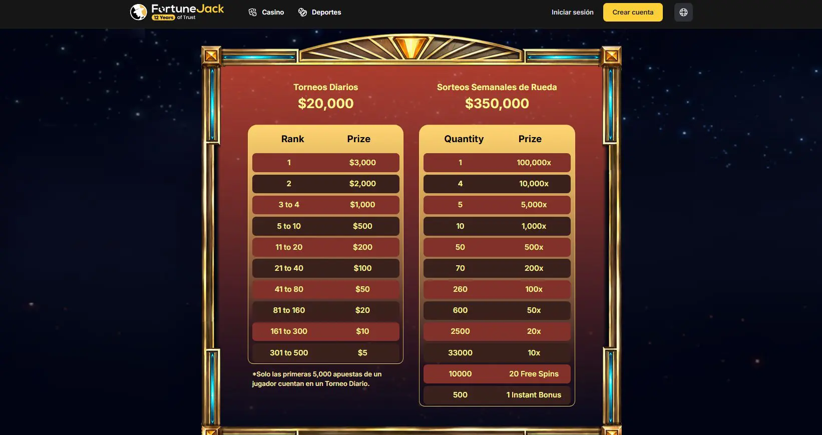 promocion-drops-and-wins