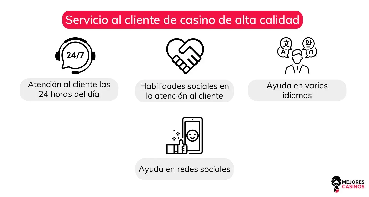 atención-al-cliente-del-casino-en-línea