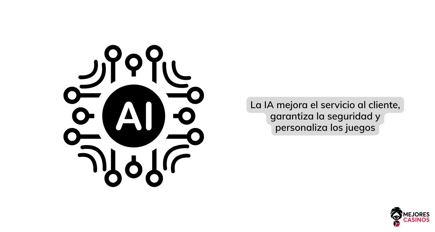 inteligencia-artificial-en-el-casino-online