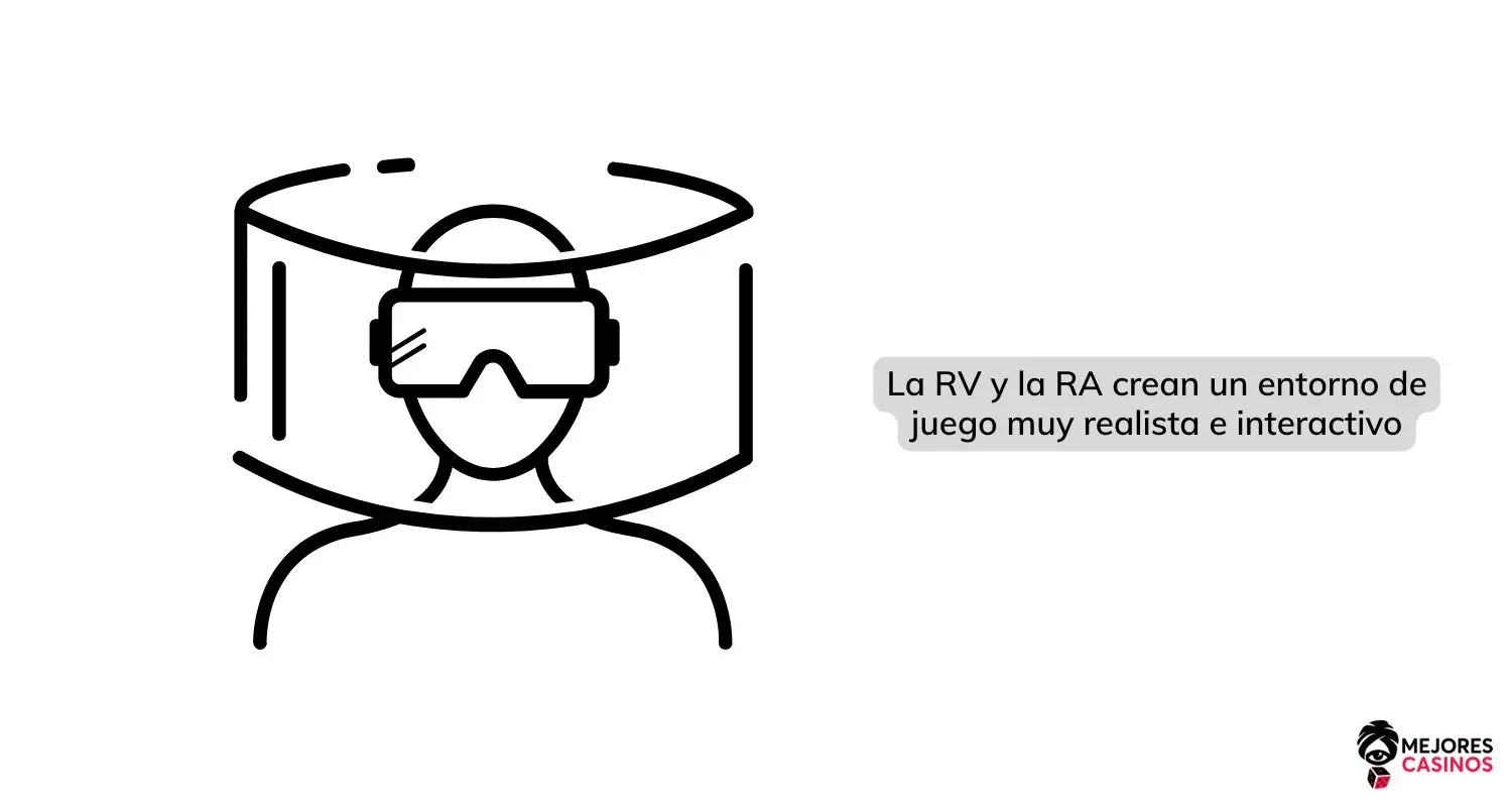 realidad-virtual-y-aumentada-en-los-casinos-en-linea