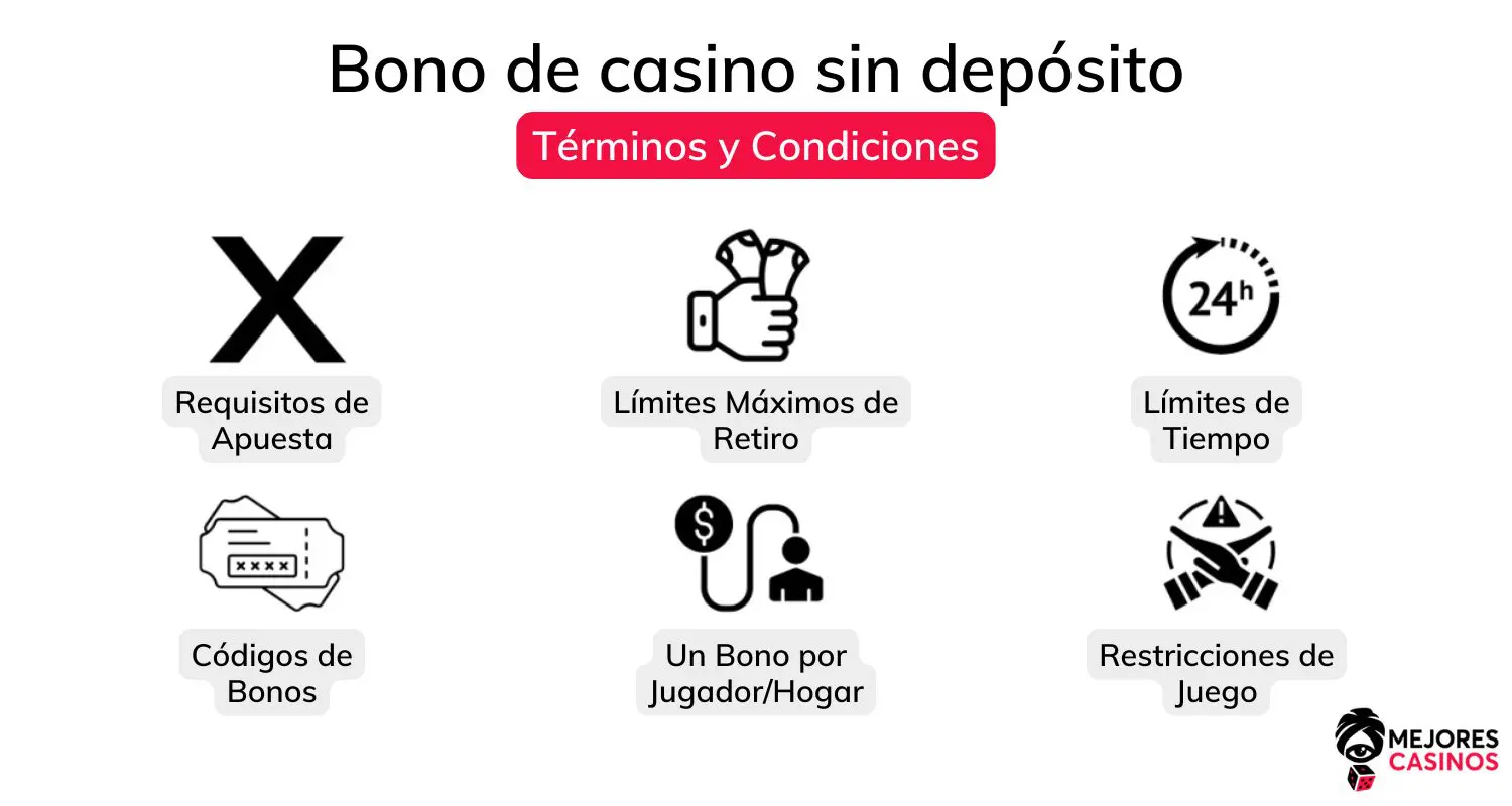 casinos-espanoles-con-bono-sin-deposito