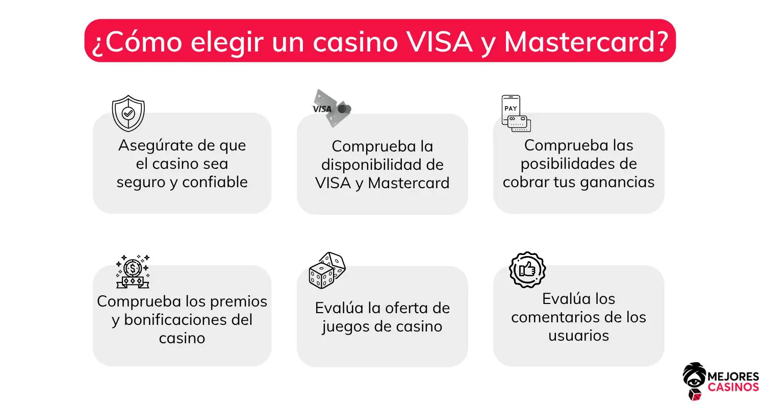 casinos-que-aceptan-visa-y-mastercard