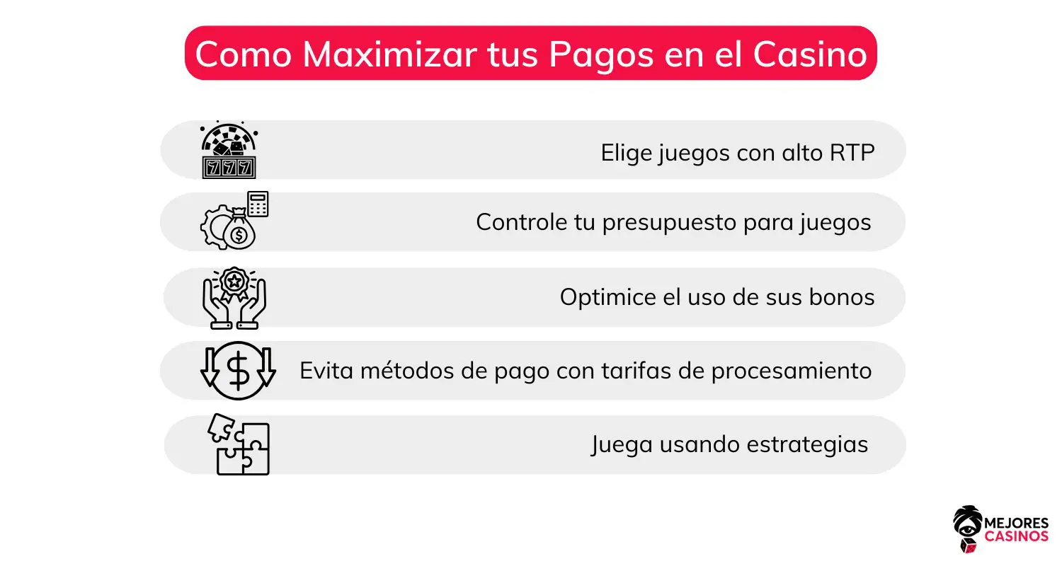 Casino online con el mejor pago casino-online-con-mayor-pago