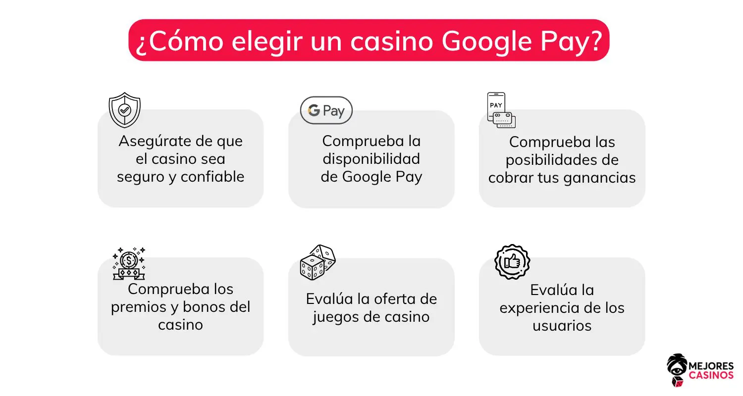 Mejores Casinos con Google Pay casinos-con-google-pay