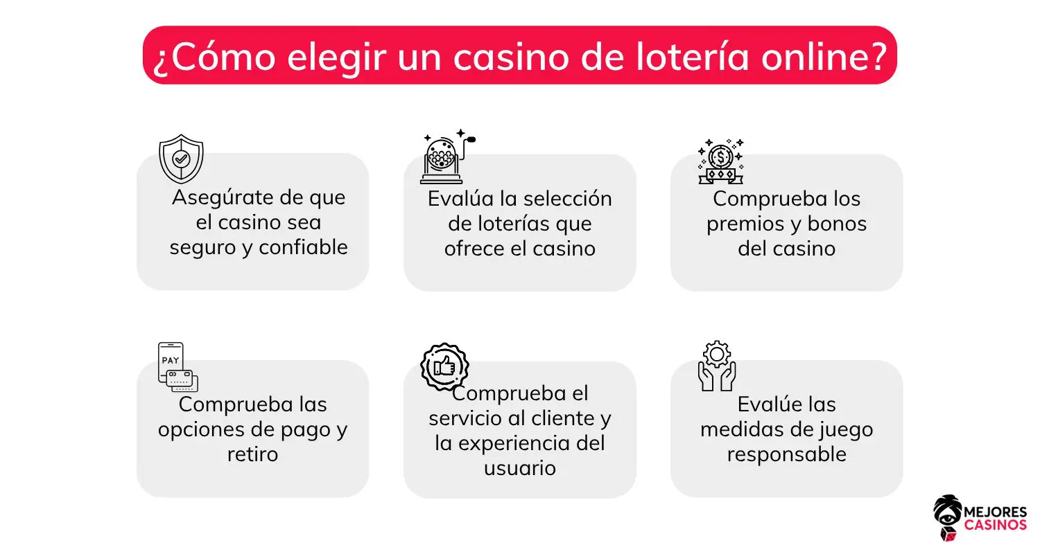 Casinos de lotería online casinos-de-loteria-online
