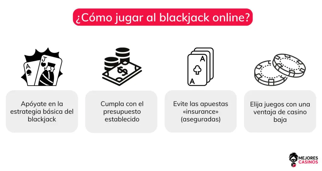 Consejos para Jugar Blackjack Online consejos-para-jugar-blackjack-online-dinero-real