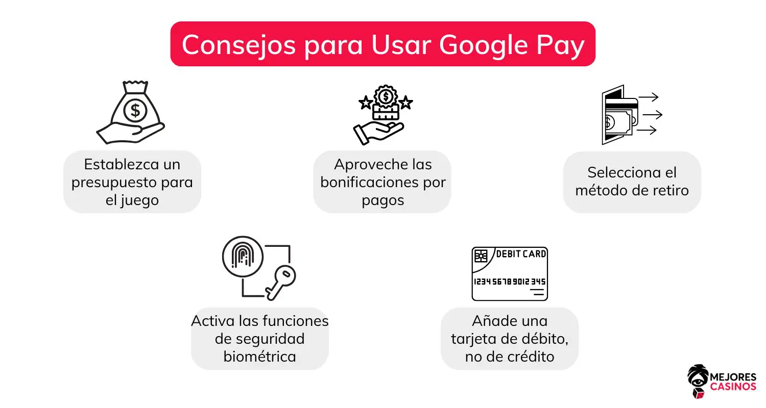 Google Pay en Casinos en Línea casinos-online-con-google-pay
