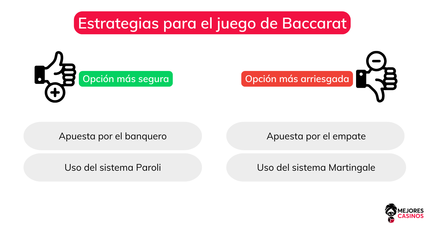 juego-de-baccarat-online