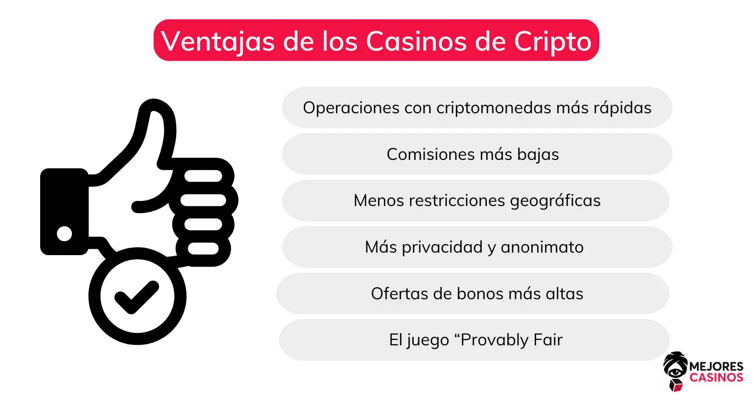 Mejores Casinos de Cripto mejores-casinos-de-cripto