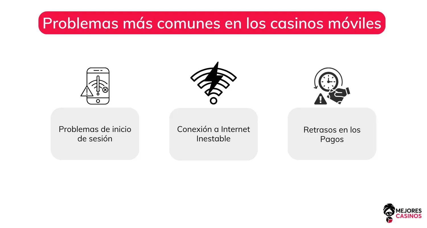 problemas-mas-comunes-para-los-mejores-casinos-móviles