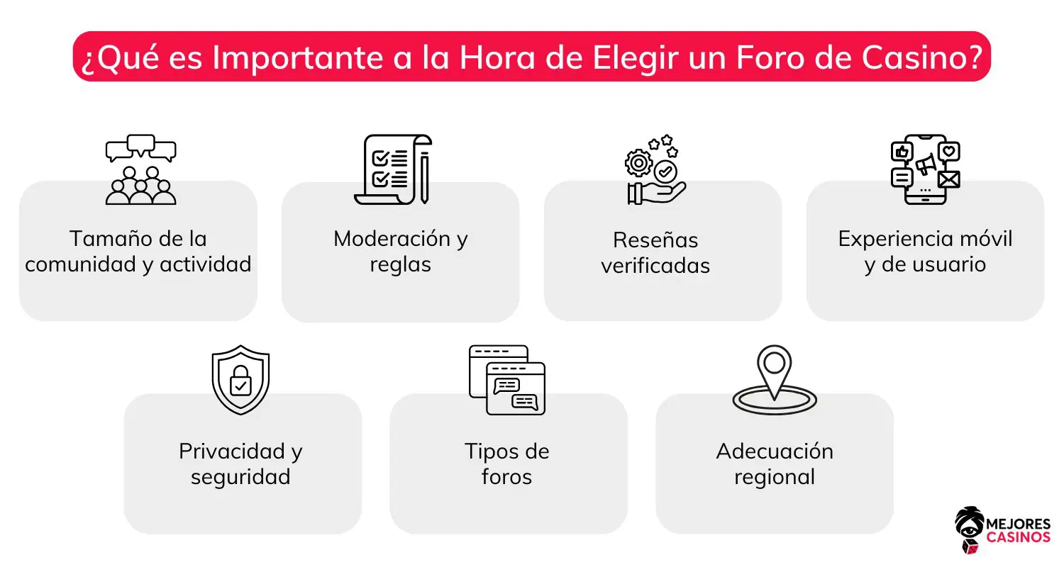 Foro de Casino foro-de-casino