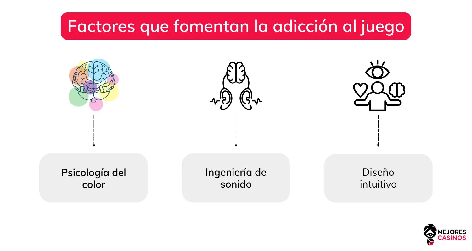 psicologia-del-juego
