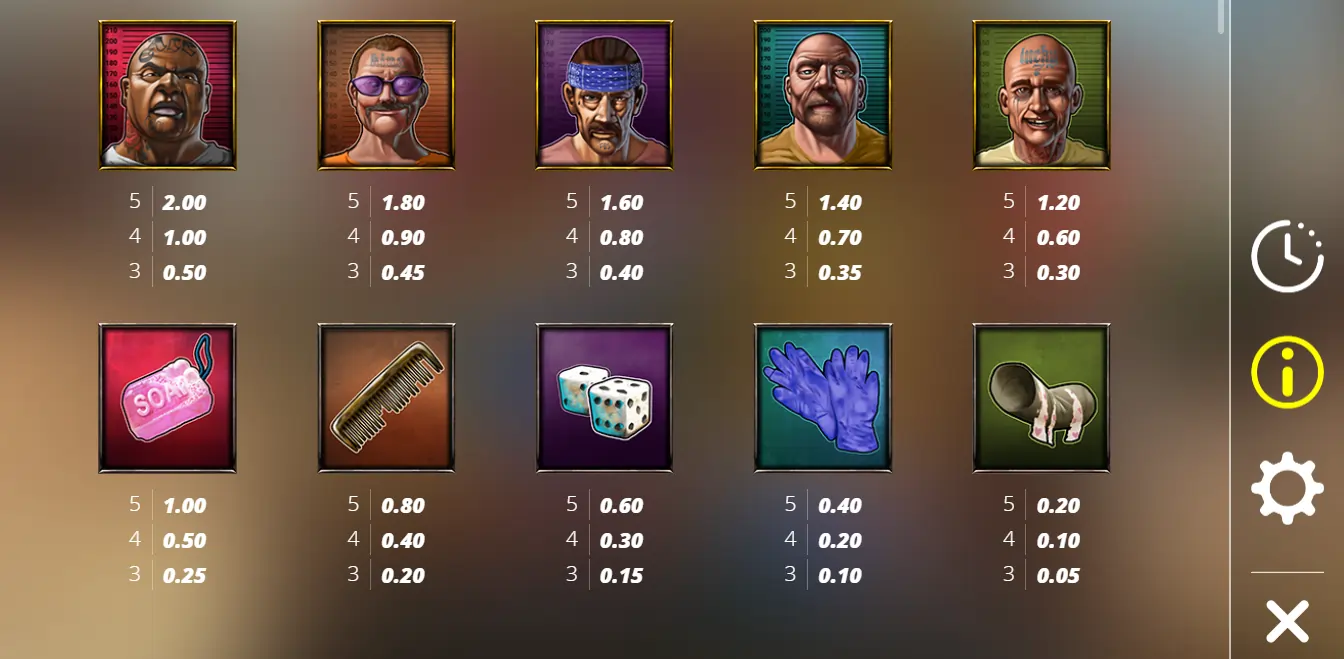 Símbolos y Tabla de Pagos san-qeuntin-2-death-row-simbolos-y-pagos