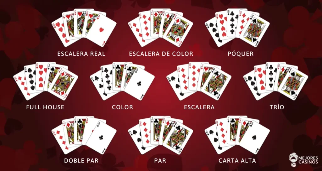 combinaciones-de-poquer