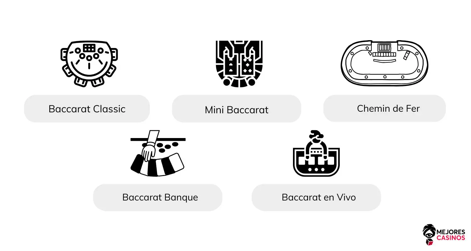 Las Variantes de Baccarat las-variantes-de-baccarat