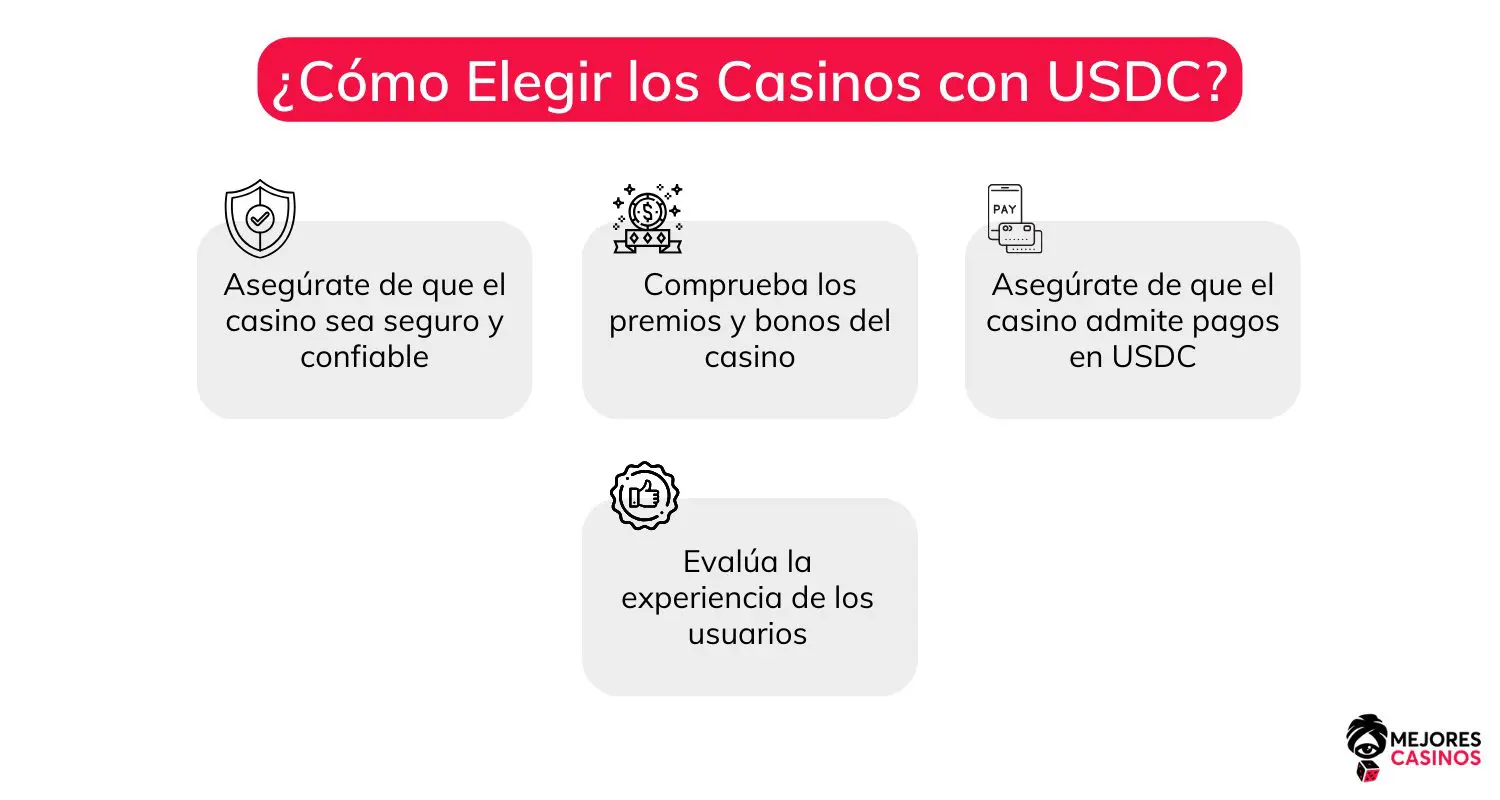 mejores-casinos-con-USDC