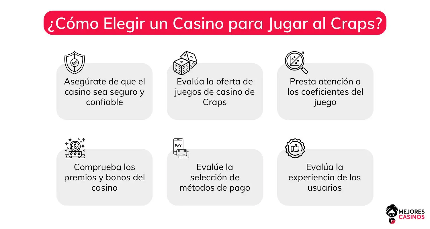 Mejores Casinos de Craps mejores-casinos-de-craps