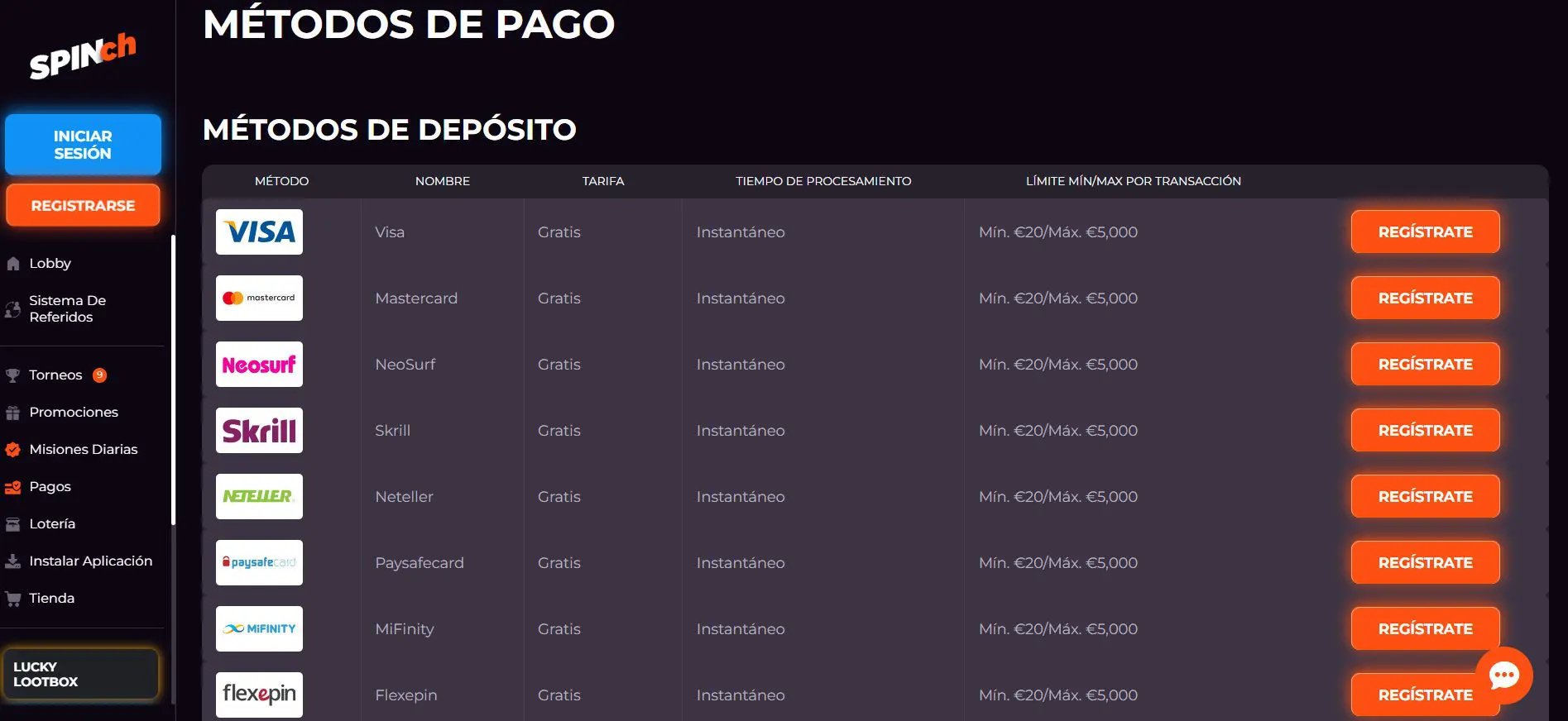 Pagos y Retiros métodos-de-pago-en-spinch