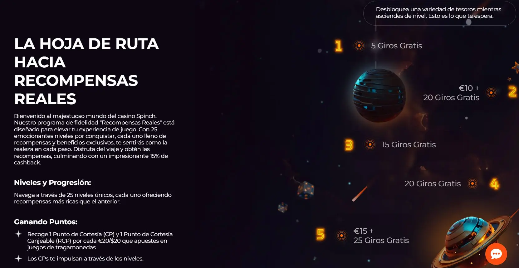 Programa de Lealtad programa-de-lealtad-de-Spinch