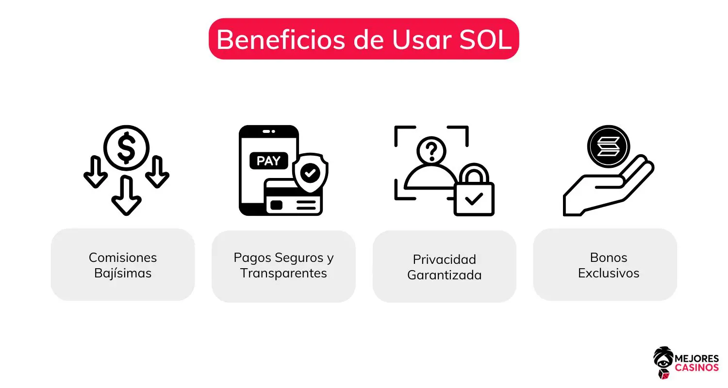 solana-casino-online
