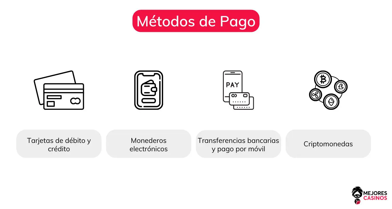 Casino con registro rápido casino-con-registro-rápido