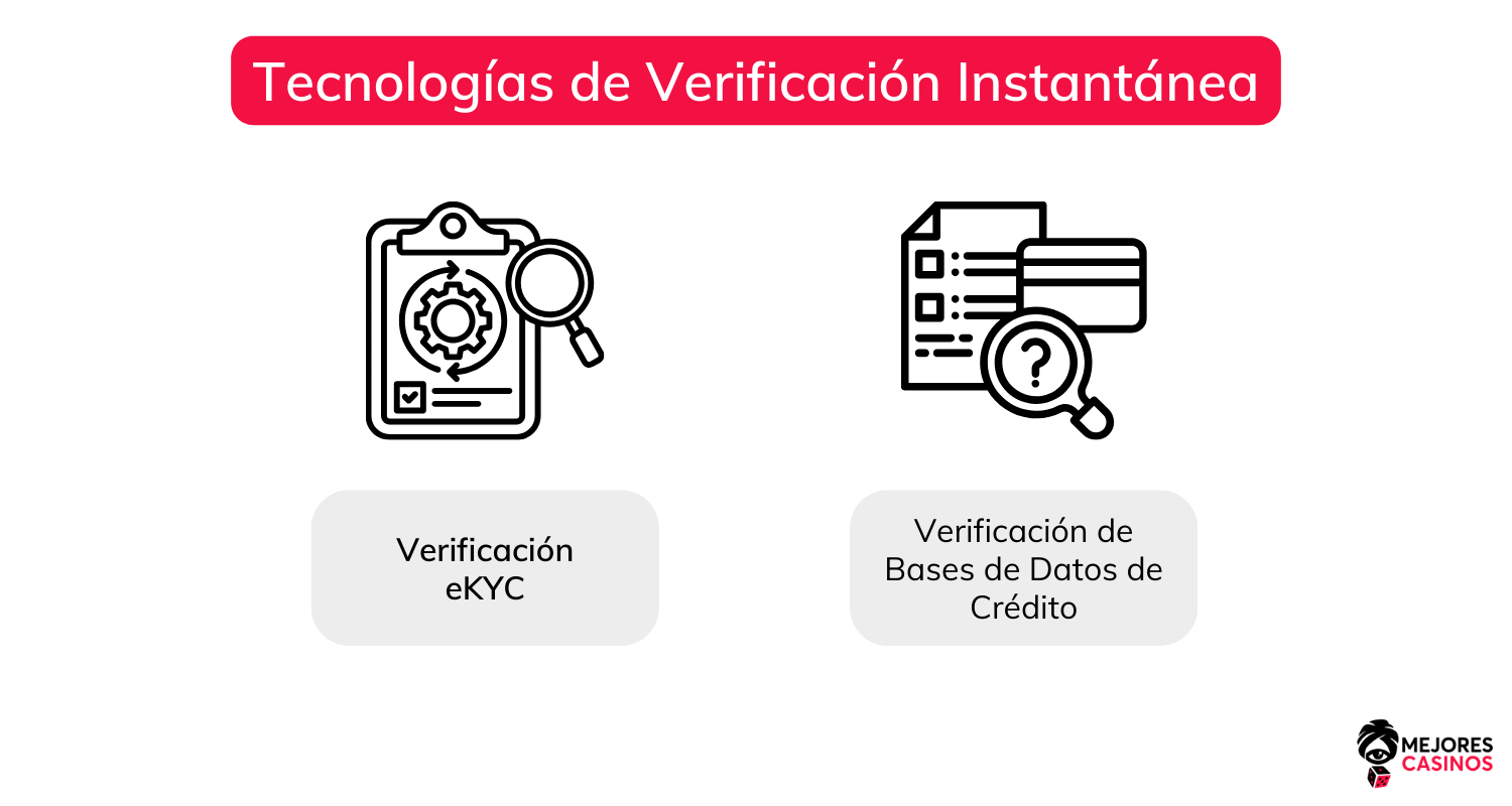 Casinos con registro rápido casinos-con-registro-rápido