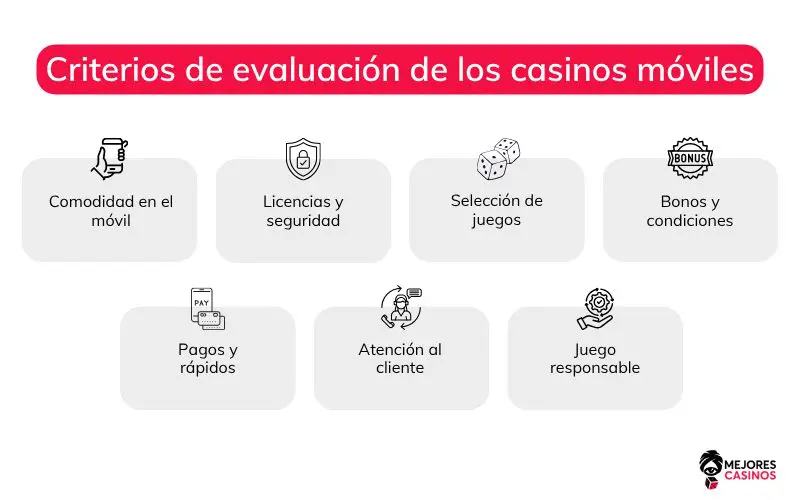 Casinos móviles casinos-móviles